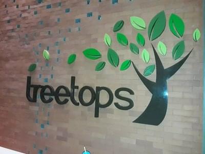 Treetops Pattaya Condominium